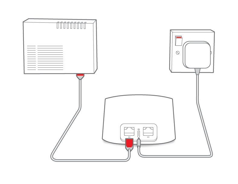 Best Way To Set Up Eero